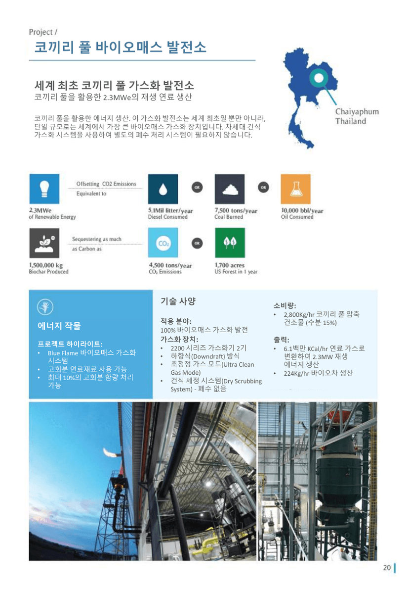 엠빌리피티야 (스리랑카)