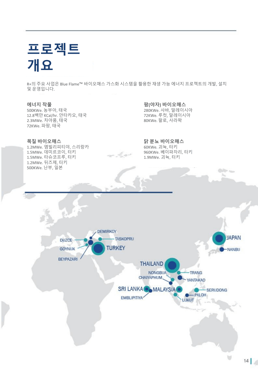 Renewables Plus 파트너 개요