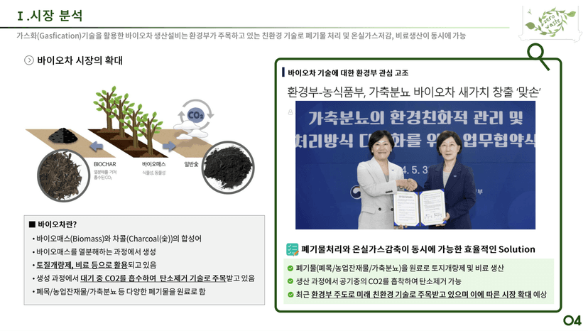 시장 분석